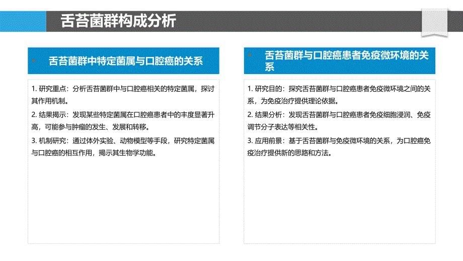 舌苔菌群与口腔癌预后关系探讨-洞察分析_第5页