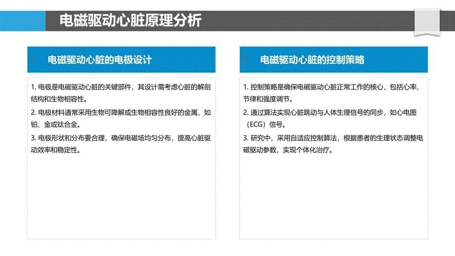 电磁驱动心脏研究-洞察分析_第5页