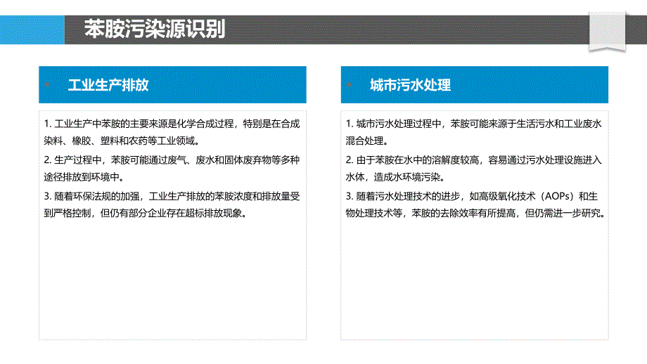 苯胺污染源解析-洞察分析_第4页