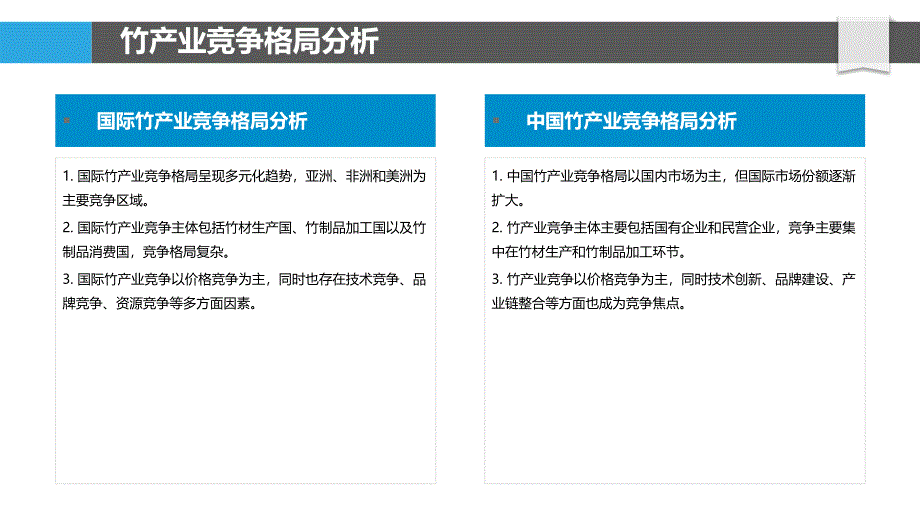 竹产业竞争态势与风险预警-洞察分析_第4页