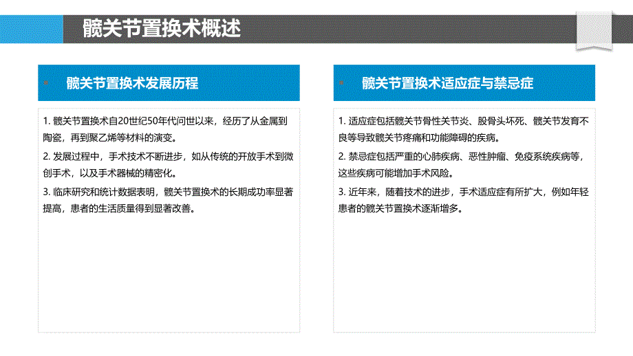 髋关节置换术优化研究-洞察分析_第4页