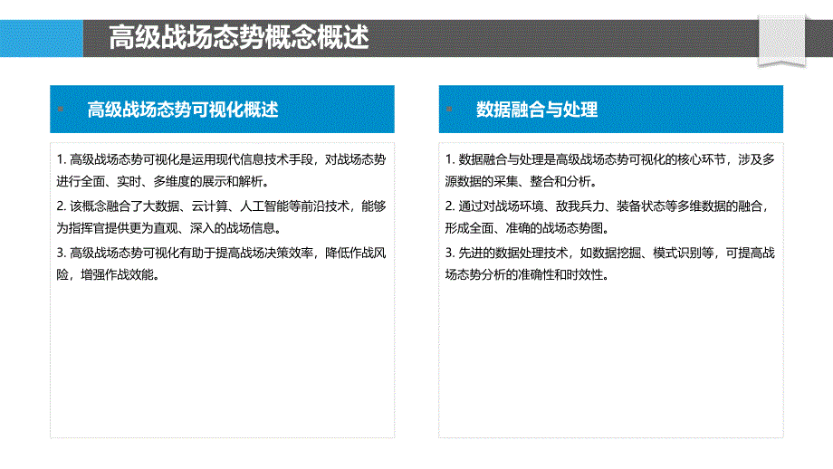 高级战场态势可视化-洞察分析_第4页