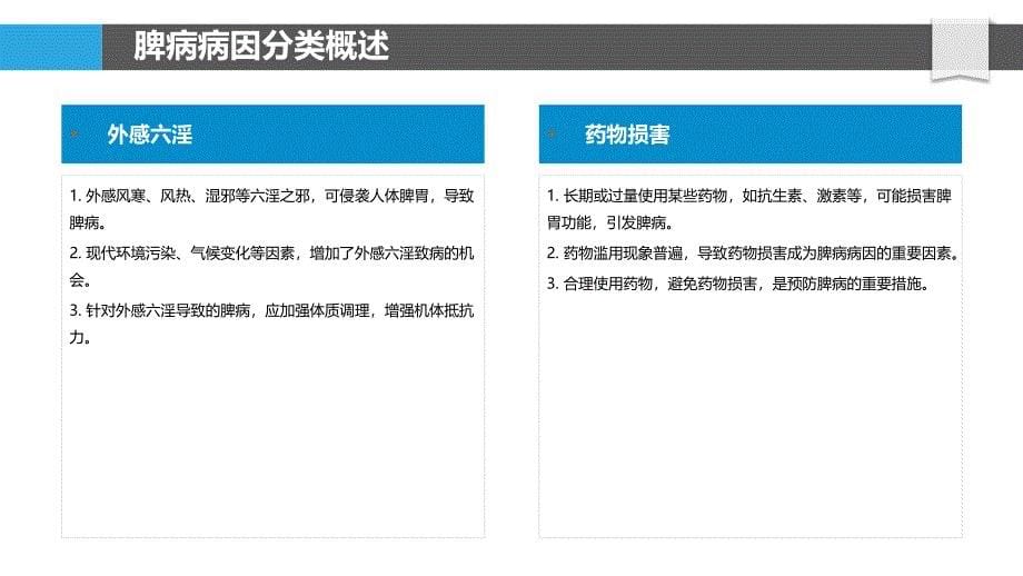 脾病病因研究-洞察分析_第5页