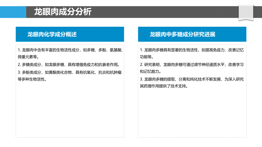 龙眼肉改善记忆功能机制-洞察分析_第4页