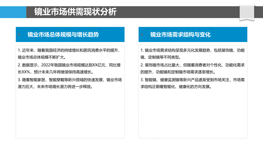 镜业市场供需关系研究-洞察分析_第4页