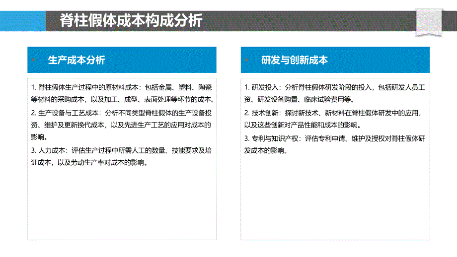 脊柱假体成本效益分析-洞察分析_第4页