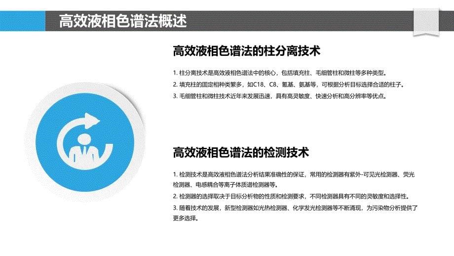 高效液相色谱法在污染物分析中的应用-洞察分析_第5页