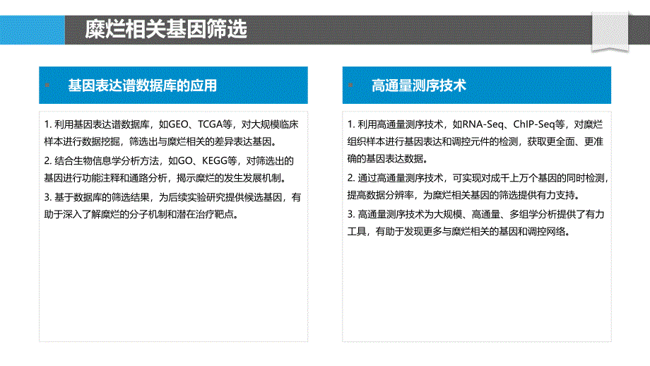 糜烂相关基因表达分析-洞察分析_第4页