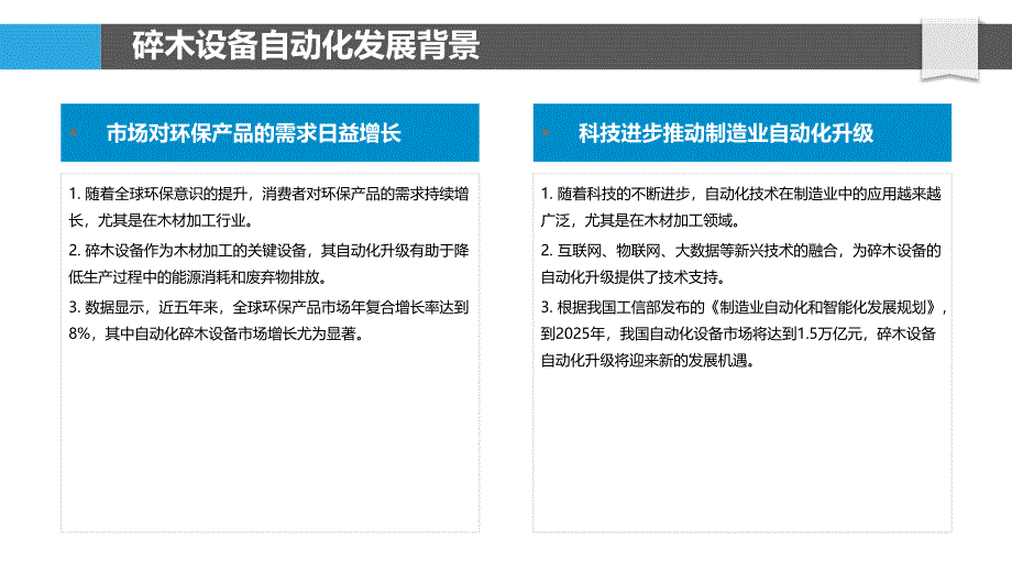 碎木设备自动化升级-洞察分析_第4页