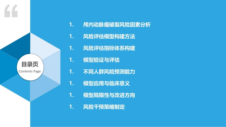 颅内动脉瘤破裂风险评估模型-洞察分析_第2页