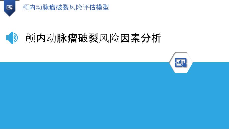 颅内动脉瘤破裂风险评估模型-洞察分析_第3页