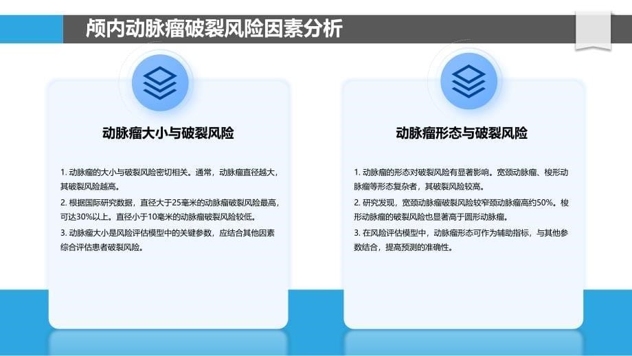 颅内动脉瘤破裂风险评估模型-洞察分析_第5页