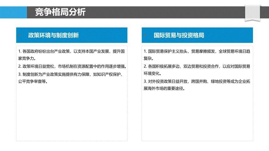 竞争格局下的产业政策应对-洞察分析_第5页