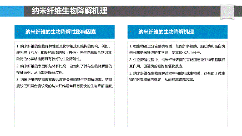 纳米纤维生物降解性-洞察分析_第4页