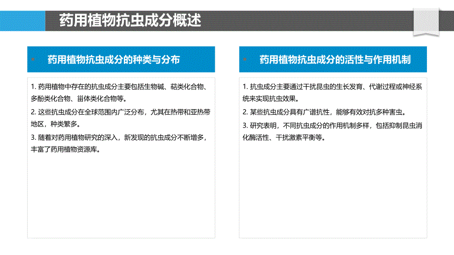 药用植物抗虫成分-洞察分析_第4页