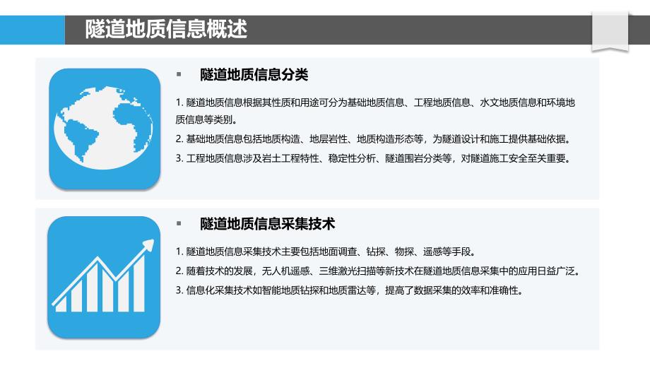 隧道地质信息智能化分析-第1篇-洞察分析_第4页