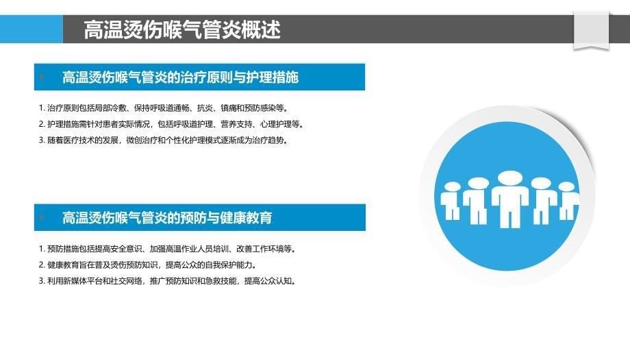 高温烫伤喉气管炎护理团队建设-洞察分析_第5页