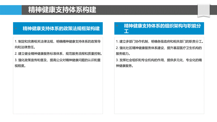 精神健康社会支持-洞察分析_第4页