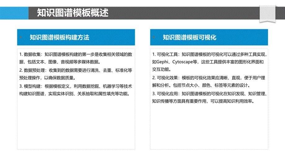 知识图谱模板可视化分析-洞察分析_第5页