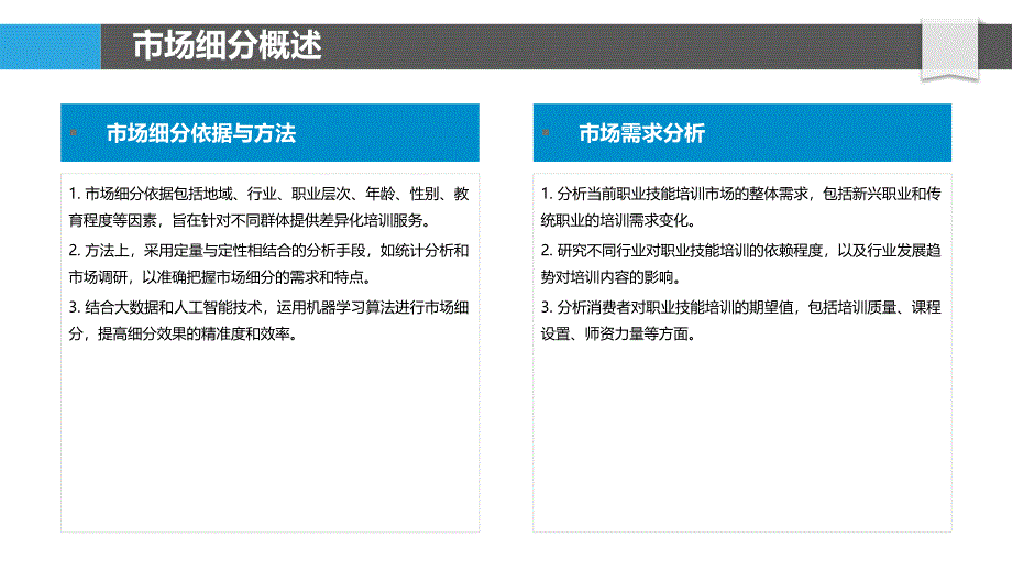 职业技能培训市场细分研究-洞察分析_第4页