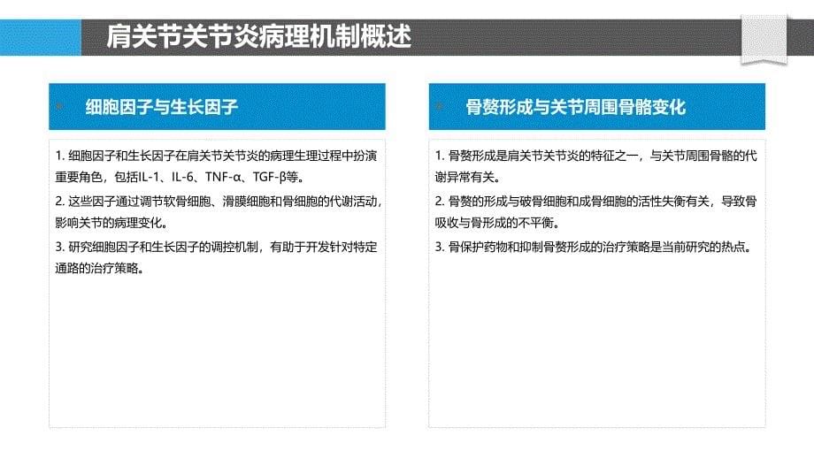 肩关节关节炎病理生理学研究-洞察分析_第5页