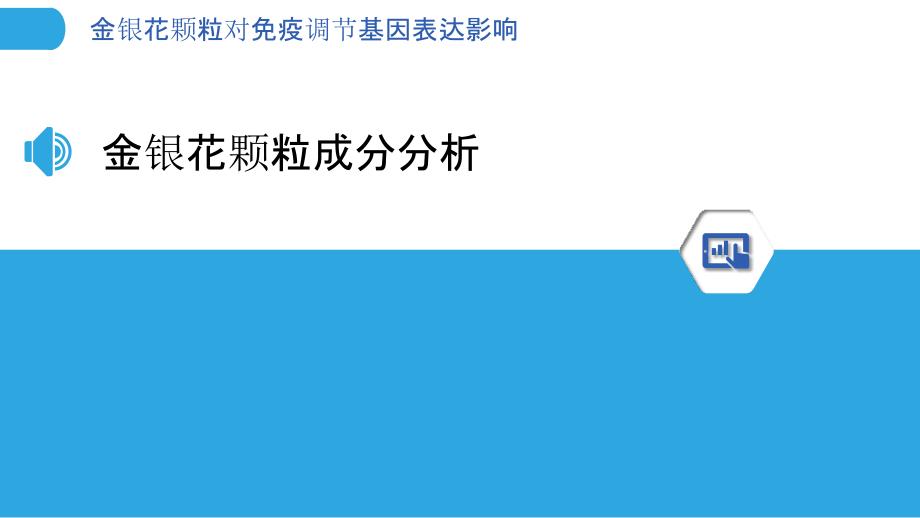 金银花颗粒对免疫调节基因表达影响-洞察分析_第3页