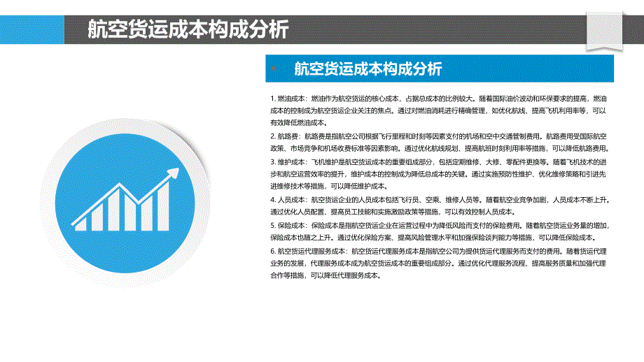 航空货运物流成本控制-洞察分析_第4页