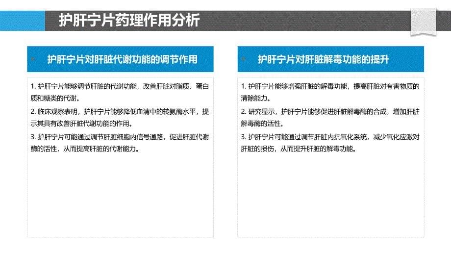 肝病治疗新靶点-护肝宁片作用-洞察分析_第5页