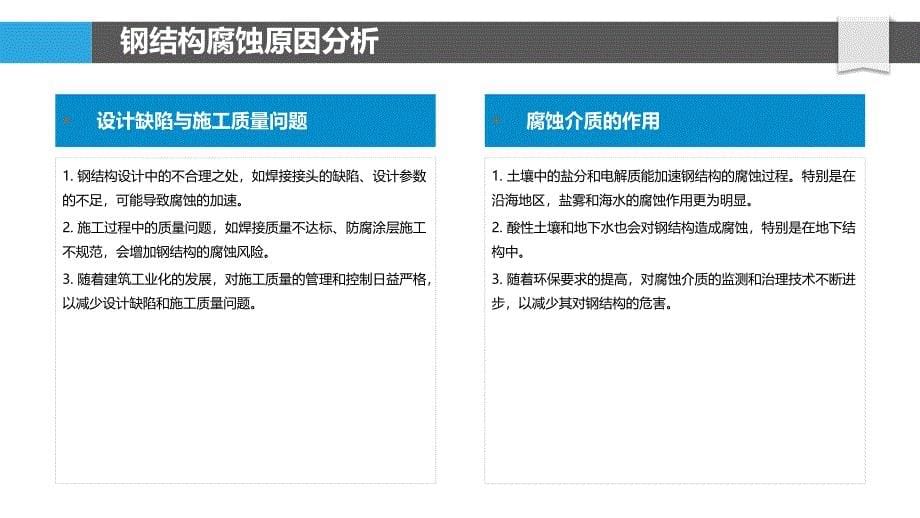 钢结构腐蚀防护研究-洞察分析_第5页