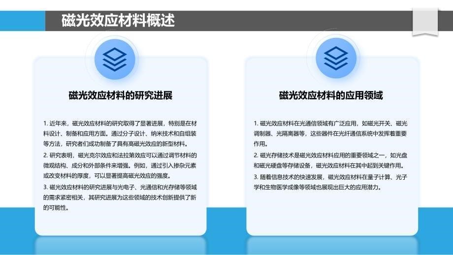 高效磁光效应材料开发-洞察分析_第5页