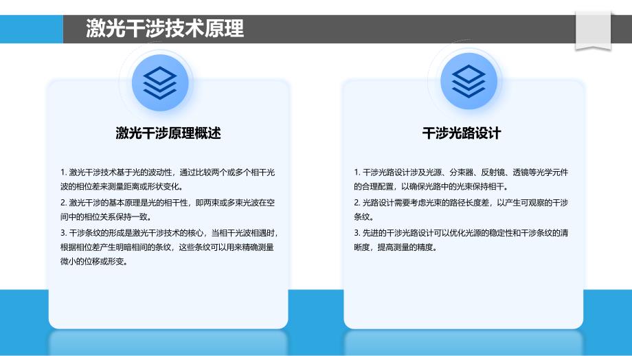 激光干涉在纳米光学器件研制-洞察分析_第4页