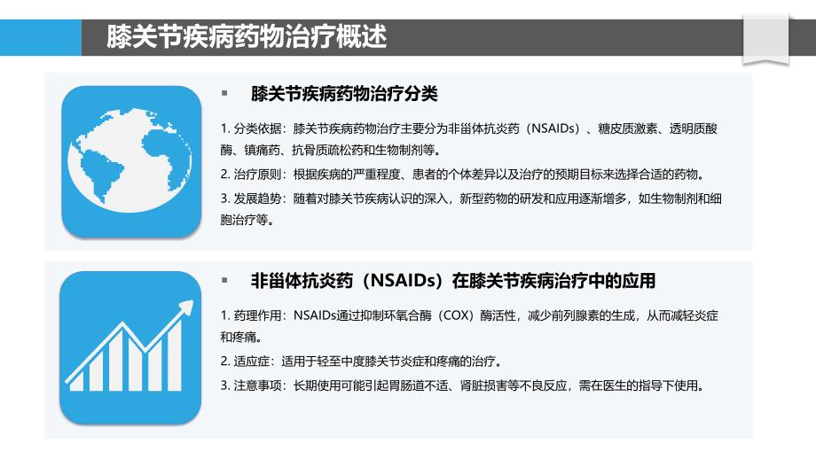 膝关节疾病药物治疗-洞察分析_第4页