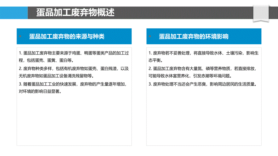 蛋品加工废弃物的处理与利用-洞察分析_第4页