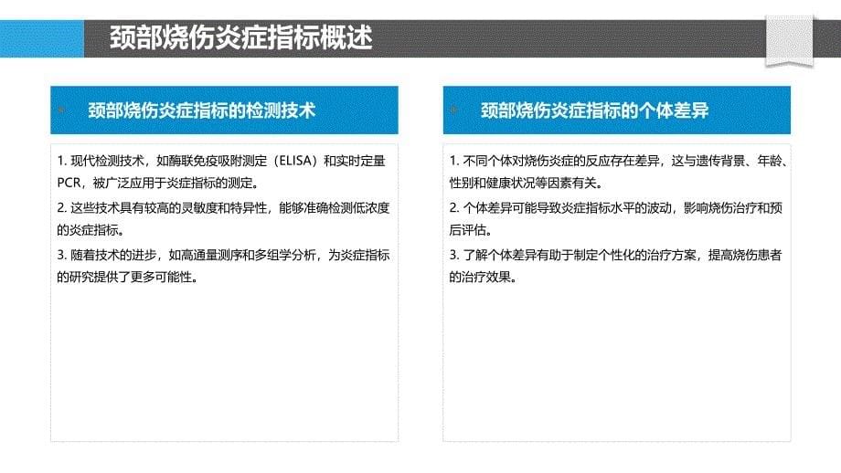 颈部烧伤炎症指标检测技术-洞察分析_第5页