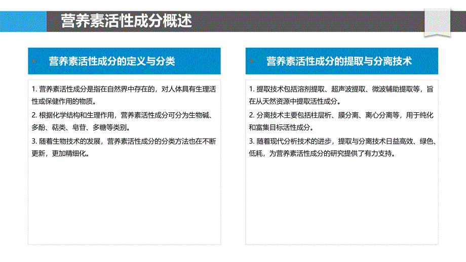 营养素活性成分鉴定-洞察分析_第4页