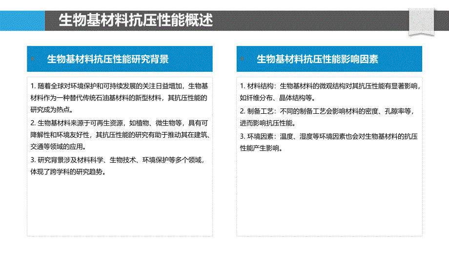 生物基材料抗压研究-洞察分析_第4页