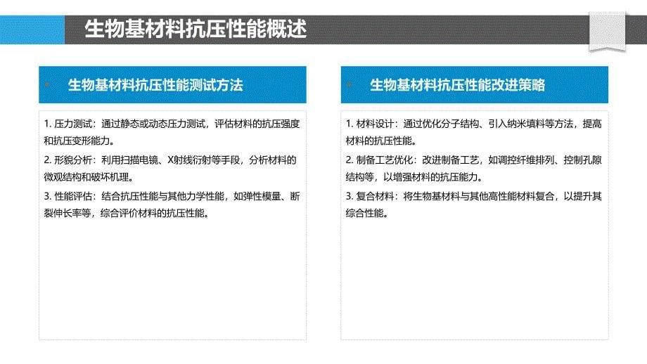 生物基材料抗压研究-洞察分析_第5页