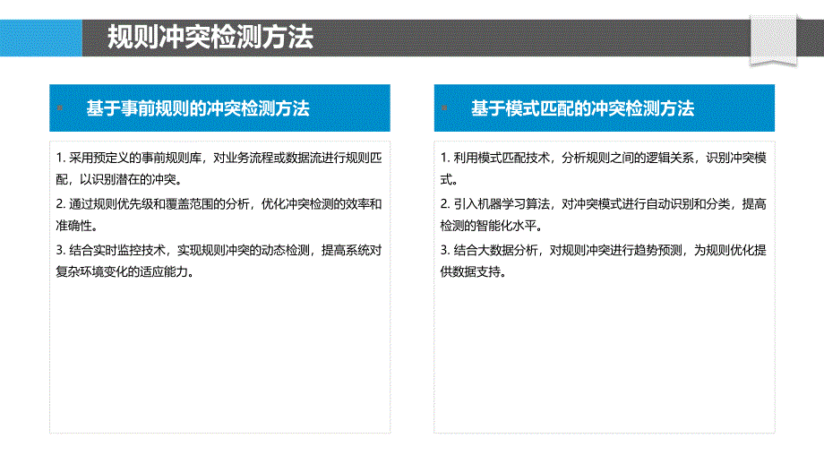 规则冲突检测与解决-洞察分析_第4页