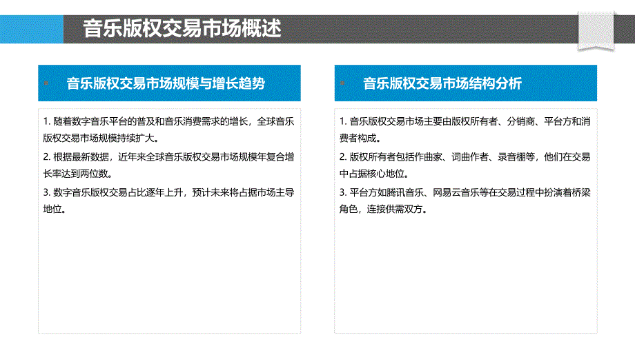 音乐版权交易市场分析-洞察分析_第4页