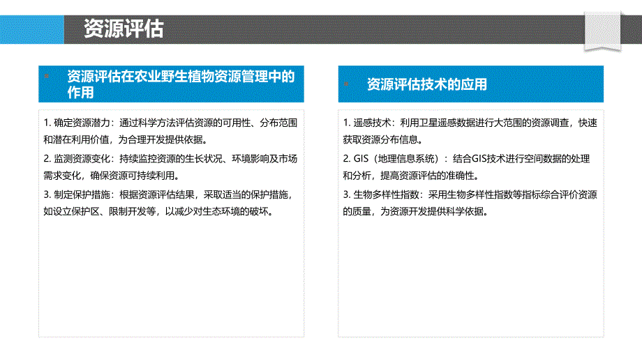 高效利用农业野生植物资源的策略分析-洞察分析_第4页