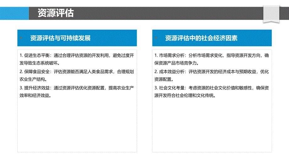 高效利用农业野生植物资源的策略分析-洞察分析_第5页