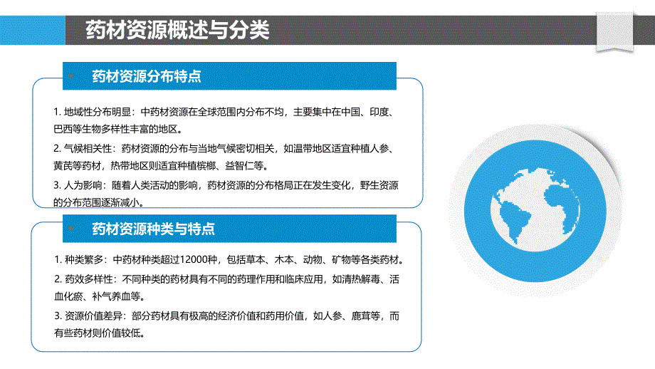 药材资源可持续利用-洞察分析_第4页