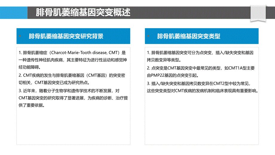 腓骨肌萎缩基因突变研究-洞察分析_第4页