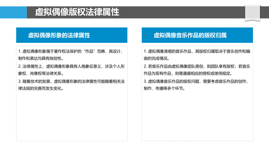 虚拟偶像版权保护-洞察分析_第4页