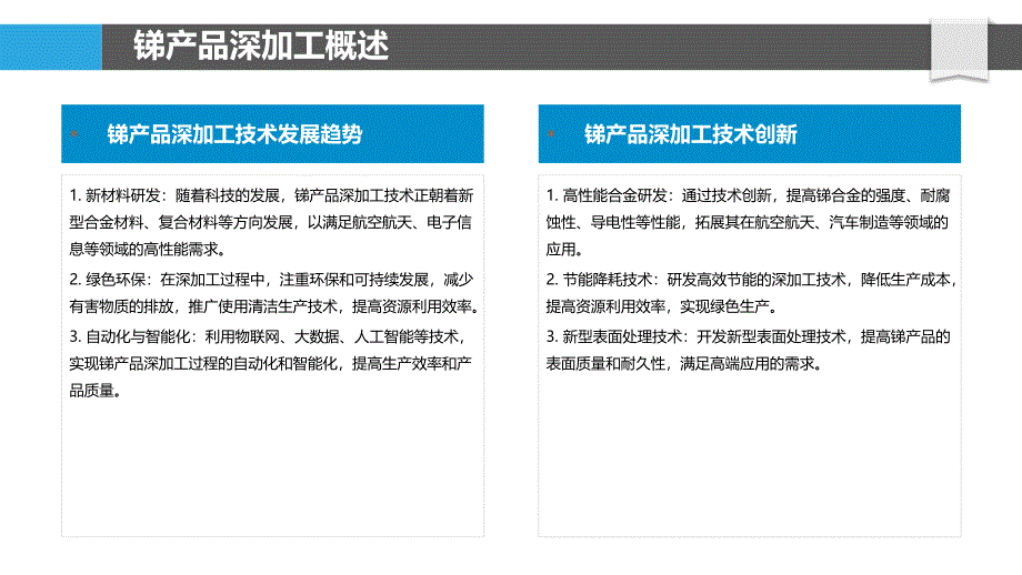 锑产品深加工技术-洞察分析_第4页