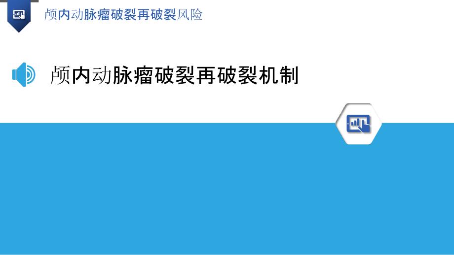 颅内动脉瘤破裂再破裂风险-洞察分析_第3页