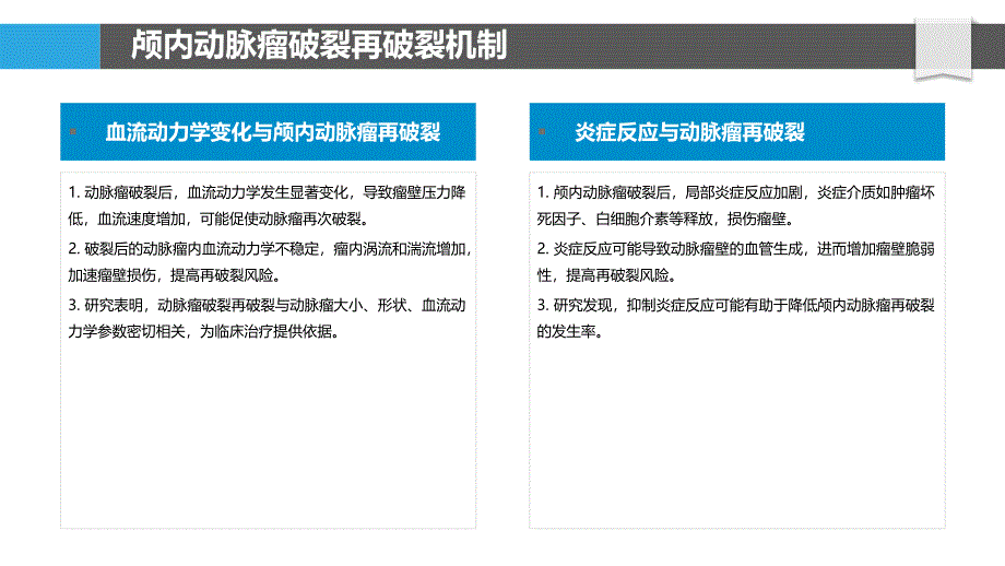 颅内动脉瘤破裂再破裂风险-洞察分析_第4页