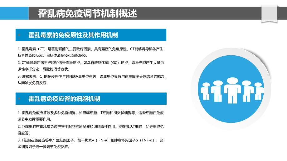 霍乱病免疫调节网络构建-洞察分析_第4页