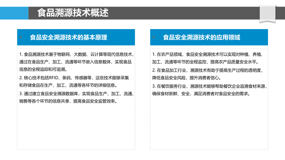 食品安全溯源技术集成-洞察分析_第4页