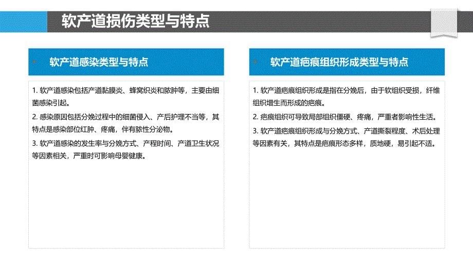 软产道修复技术探讨-洞察分析_第5页